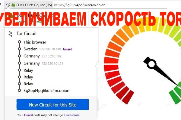 Darknet ссылки